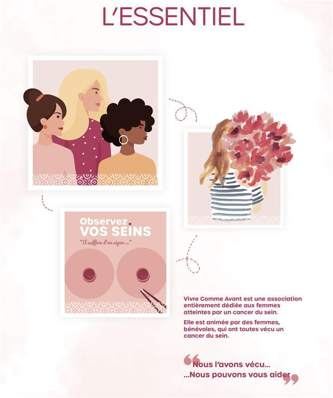 Association Vivre Comme Avant - L'essentiel et sensibilisation au cancer du sein